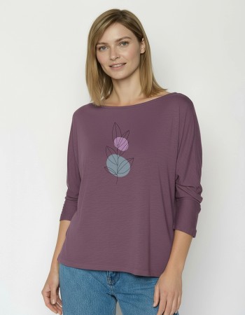 duurzame kleding