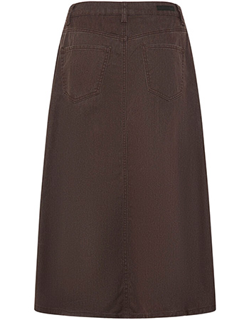 Rok Bylupina Wide Java detail