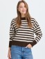 duurzame kleding
