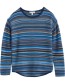 Trui Fruity Ripple Marks Bright Marine Mix