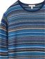 Trui Fruity Ripple Marks Bright Marine Mix detail