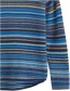 Trui Fruity Ripple Marks Bright Marine Mix detail