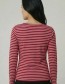 Longsleeve Interstriped Rhubarbcoral Blush detail