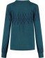 Trui Nordic Gerecycled Wol Petrol detail