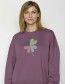 duurzame sweater