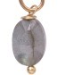 Mix And Match Hanger Labradoriet Gold Plated detail