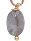 Mix And Match Hanger Labradoriet Gold Plated detail