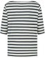 Shirt Refibra 3/4 Mouw Stripe Blue detail