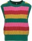 Spencer Carnaby Candy