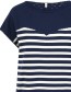 Top New Wave Pinup Inky Blue Stripe detail