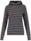 Trui Hummel Hummel Colorful Love Stripe