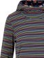 Trui Hummel Hummel Colorful Love Stripe detail