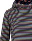 Trui Hummel Hummel Colorful Love Stripe detail