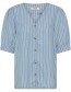 Blouse Bykosmo Stripe Light Blue Denim