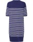 Jurk Bymmorla Medieval Blue Mix detail