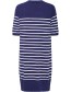 Jurk Bymmorla Medieval Blue Mix detail