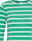 Longsleeve Bypamila  Ming Green Mix detail
