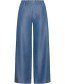 Jeans Pantalon Bykosmo Wide Mid Blue Denim