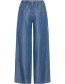 Jeans Pantalon Bykosmo Wide Mid Blue Denim detail