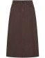 Rok Bylupina Wide Java