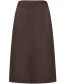 Rok Bylupina Wide Java detail