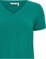 T&#8209;shirt Byrexima V Cadmium Green detail