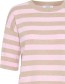 Top Bymmorla Roseate Spoonbill Mix detail