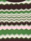 Trui Bymmorla Pointelle Zig Zag Artichoke Green detail