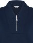 Sweater Bypusti Collar Dark Sapphire detail