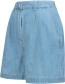 Short Djupvik Denim Light Blue detail