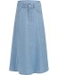 Rok River Denim
