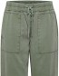 Pantalon Pzlaina HW Loose Kalamata detail
