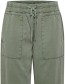 Pantalon Pzlaina HW Loose Kalamata detail