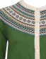 Cardigan Fairisle Green detail