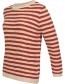 Trui Rosa Stripe Pointelle Brown detail