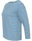 Longsleeve Brigitte Bateau Stripes Blue detail