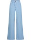 Jeans Lola Wide Light Blue