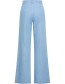 Jeans Lola Wide Light Blue detail