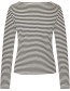 Longsleeve V&#8209;Neck Two Tone Black detail