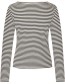 Longsleeve V&#8209;Neck Two Tone Black detail