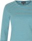 Longsleeve V&#8209;Neck Two Tone Petrol detail