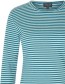 Longsleeve V&#8209;Neck Two Tone Petrol detail
