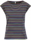 T&#8209;shirt Boxy Baby Colorful Love Stripe Blue