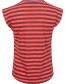 T&#8209;shirt Fusio Stripe Maroon detail